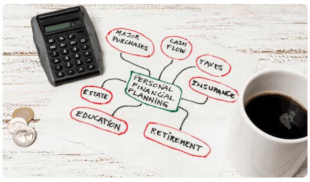 Napkin sketch of a personal financial planning mind map beside a calculator and coffee